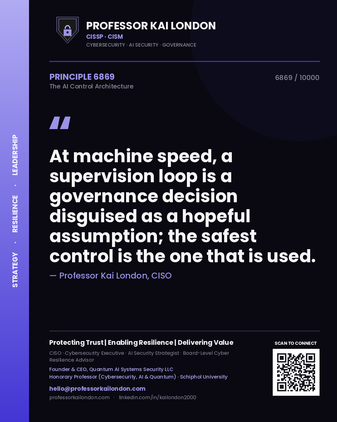 Quote card by Professor Kai London reading 'At machine speed, a supervision loop is a governance decision disguised as a hopeful assumption; the safest control is the one that is used.'. From the book The AI Control Architecture.
