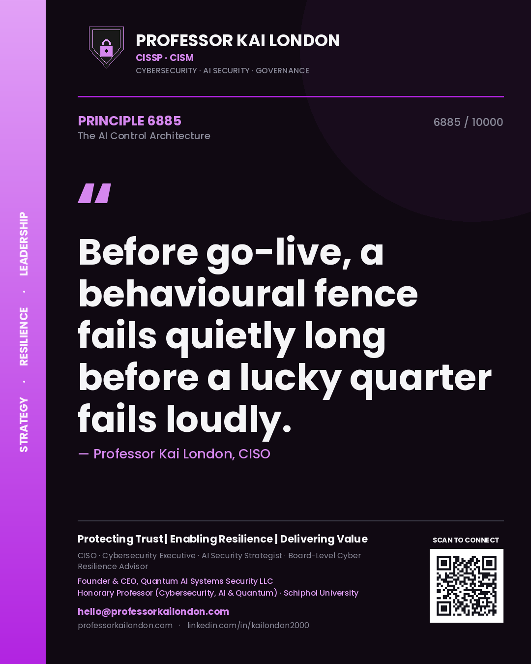 Quote card by Professor Kai London reading 'Before go-live, a behavioural fence fails quietly long before a lucky quarter fails loudly.'. From the book The AI Control Architecture.