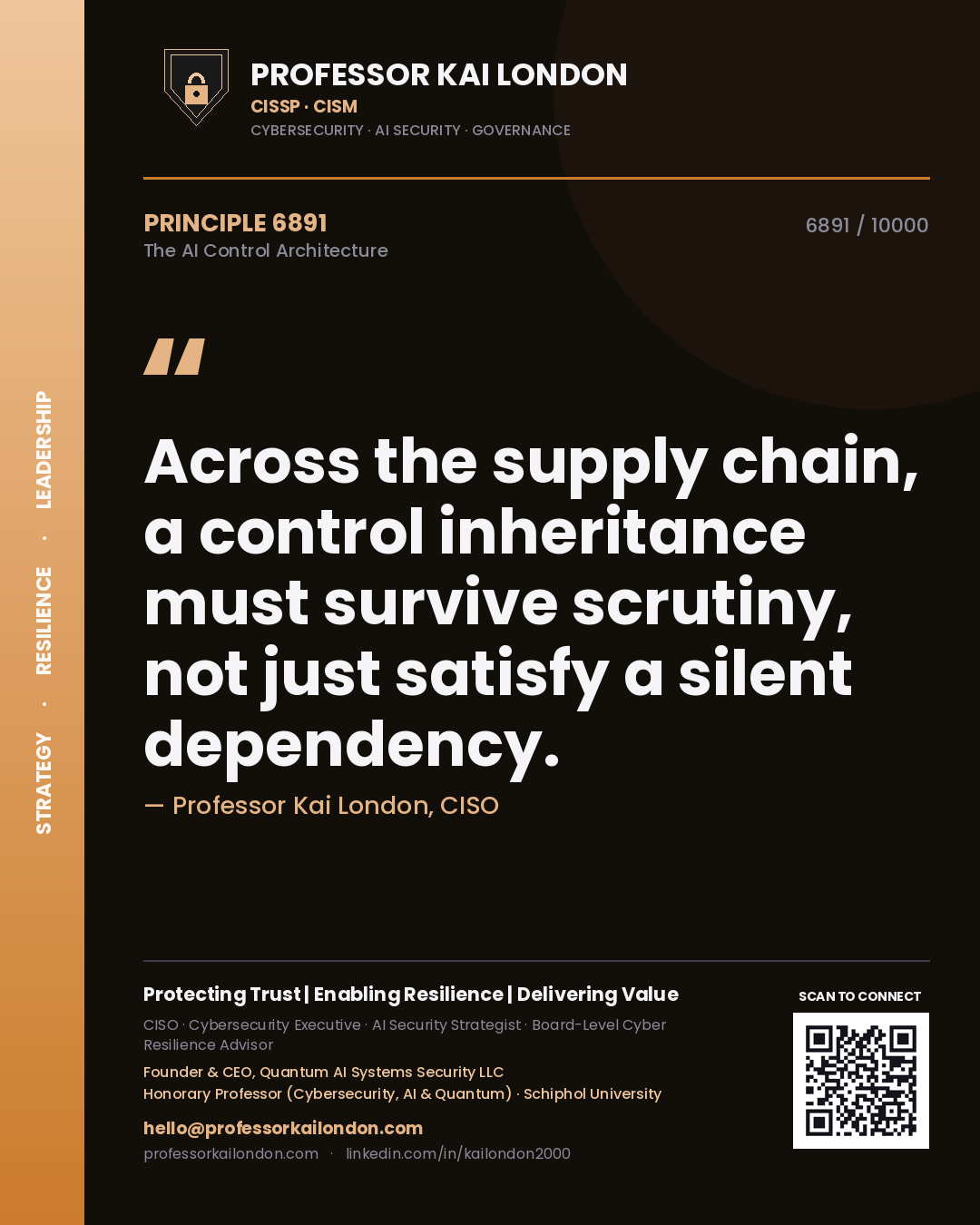 Quote card by Professor Kai London reading 'Across the supply chain, a control inheritance must survive scrutiny, not just satisfy a silent dependency.'. From the book The AI Control Architecture.