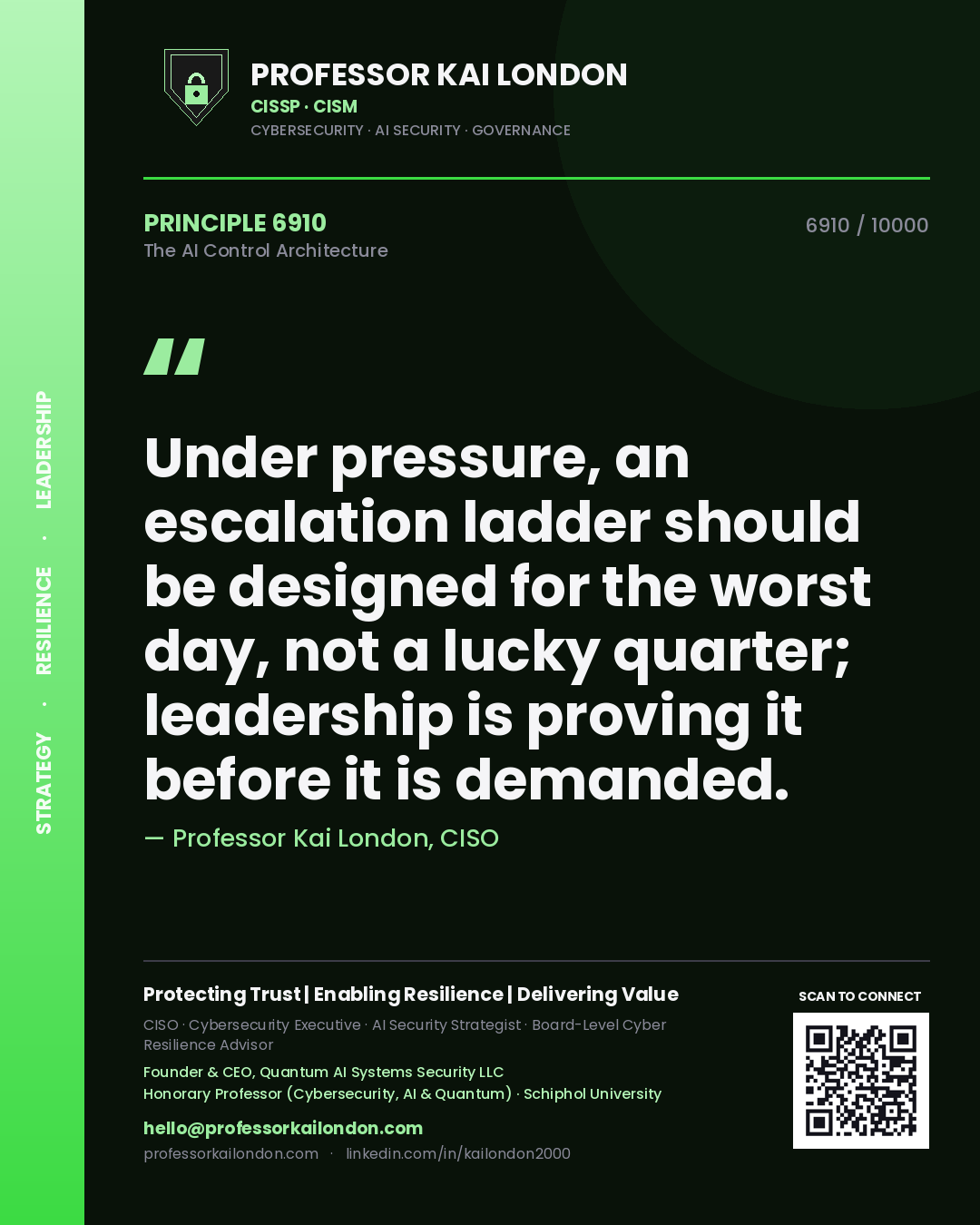 Quote card by Professor Kai London reading 'Under pressure, an escalation ladder should be designed for the worst day, not a lucky quarter; leadership is proving it before it is demanded.'. From the book The AI Control Architecture.