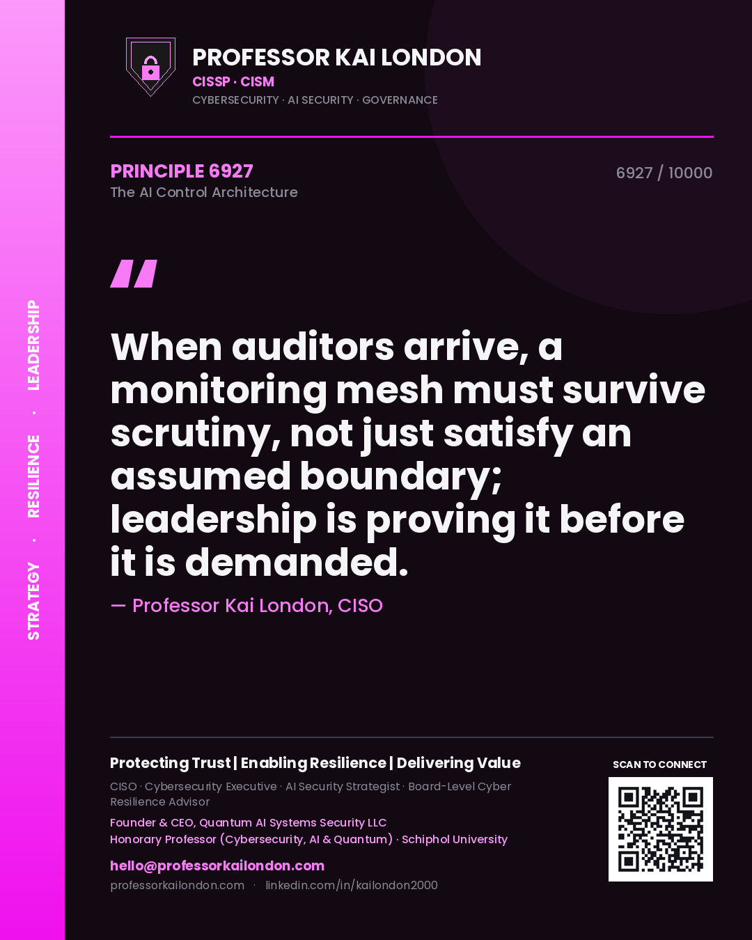 Professor Kai London principle 6927: When auditors arrive, a monitoring mesh must survive scrutiny, not just satisfy an assumed boundary; leadership is proving it before it is demanded.