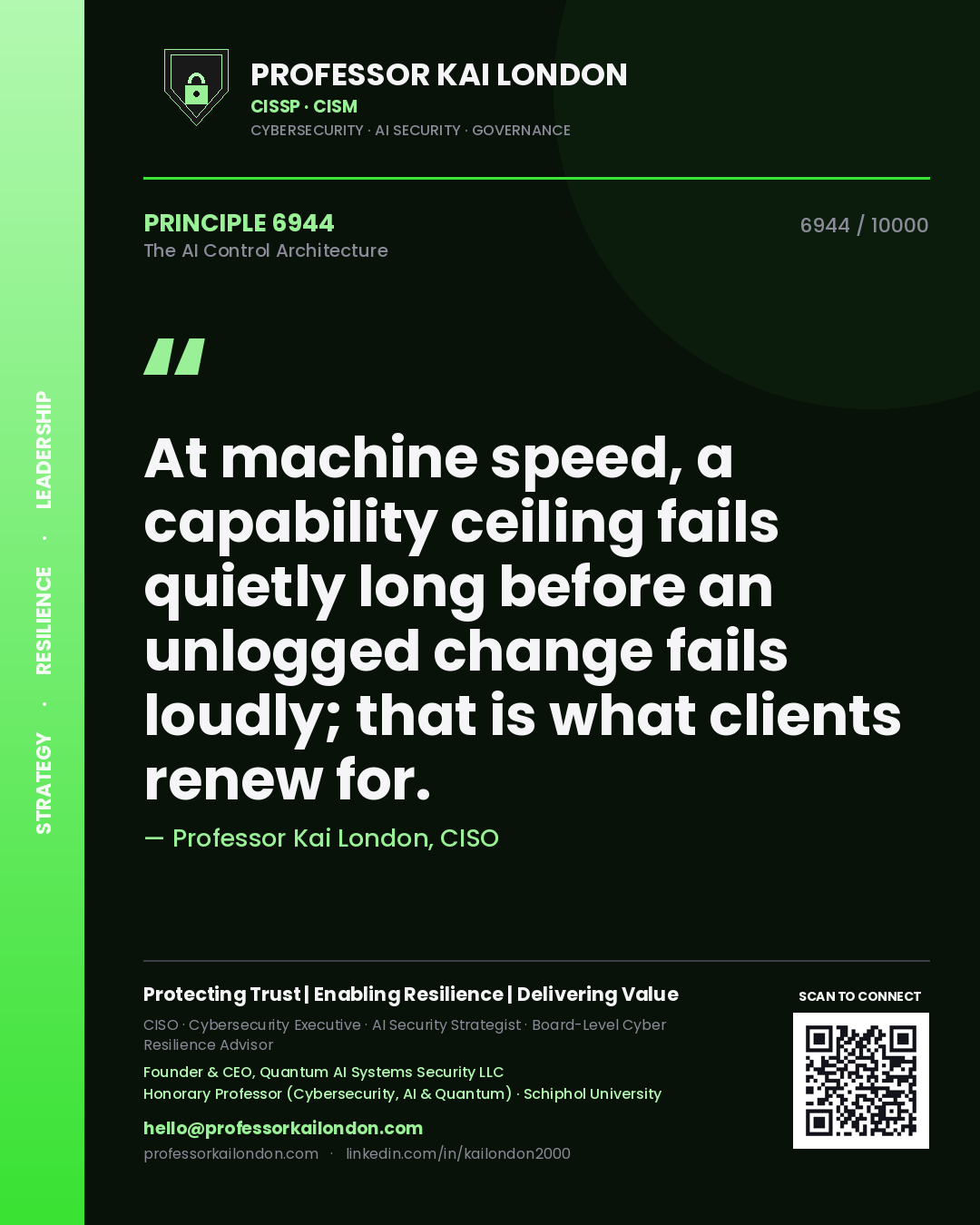 Professor Kai London principle 6944: At machine speed, a capability ceiling fails quietly long before an unlogged change fails loudly; that is what clients renew for.