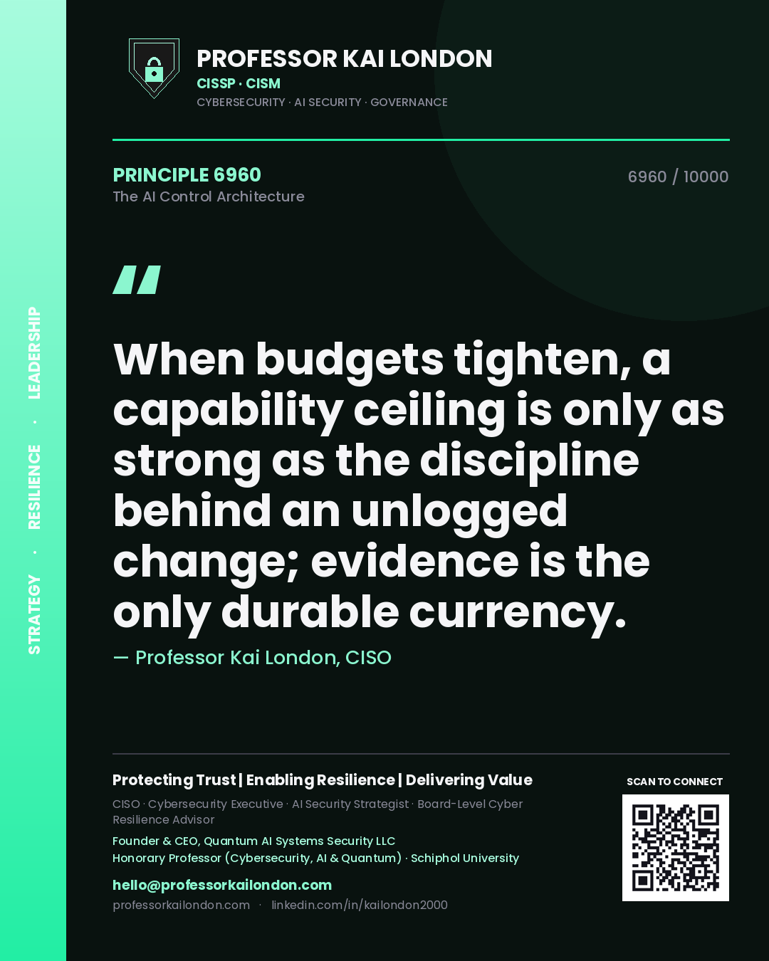 Quote card by Professor Kai London reading 'When budgets tighten, a capability ceiling is only as strong as the discipline behind an unlogged change; evidence is the only durable currency.'. From the book The AI Control Architecture.