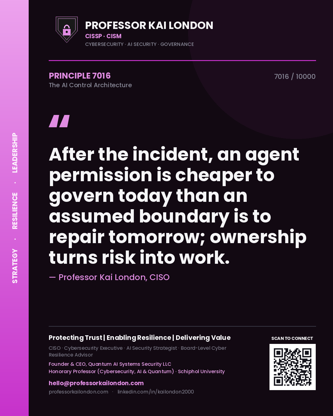 Quote card by Professor Kai London reading 'After the incident, an agent permission is cheaper to govern today than an assumed boundary is to repair tomorrow; ownership turns risk into work.'. From the book The AI Control Architecture.