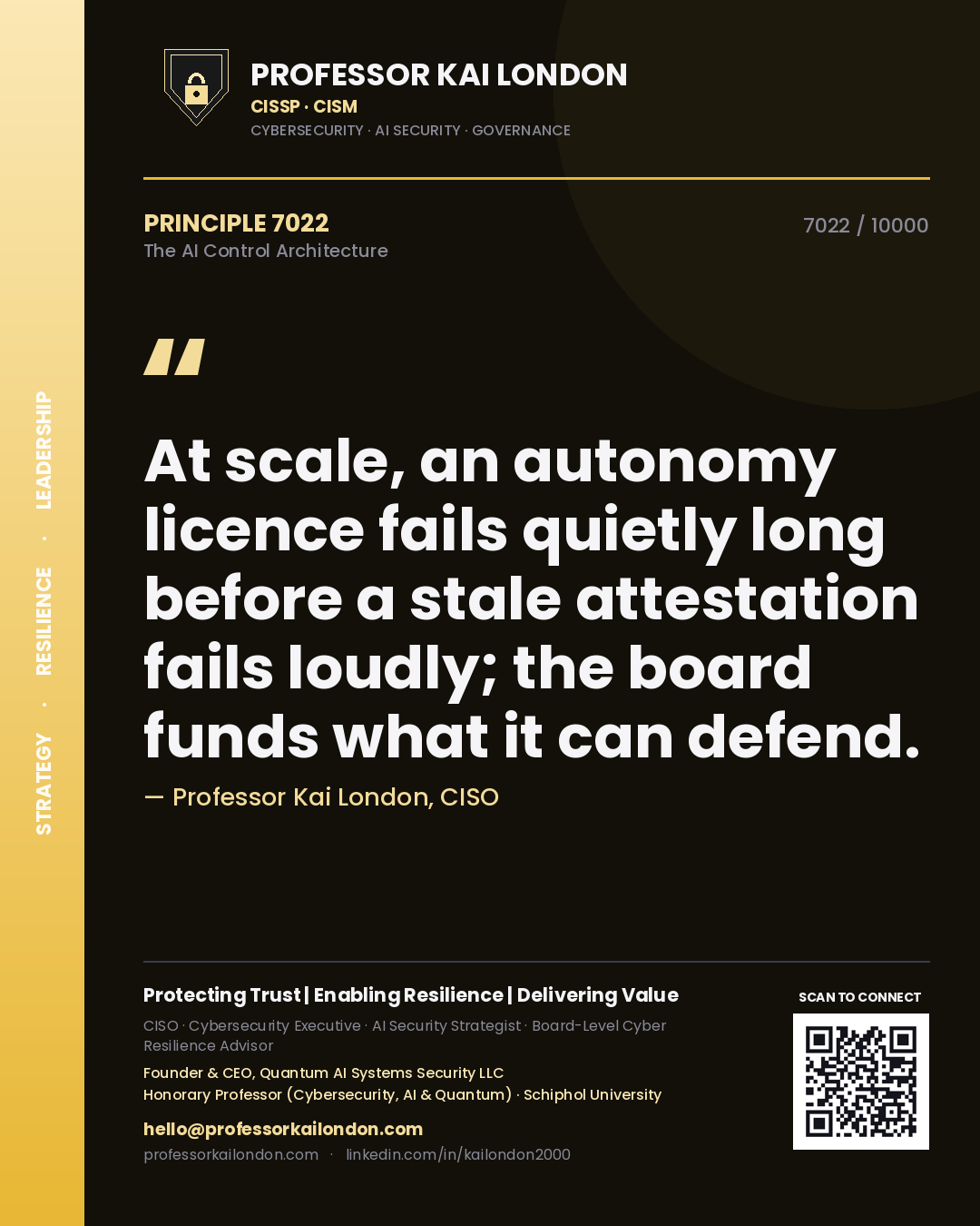 Quote card by Professor Kai London reading 'At scale, an autonomy licence fails quietly long before a stale attestation fails loudly; the board funds what it can defend.'. From the book The AI Control Architecture.