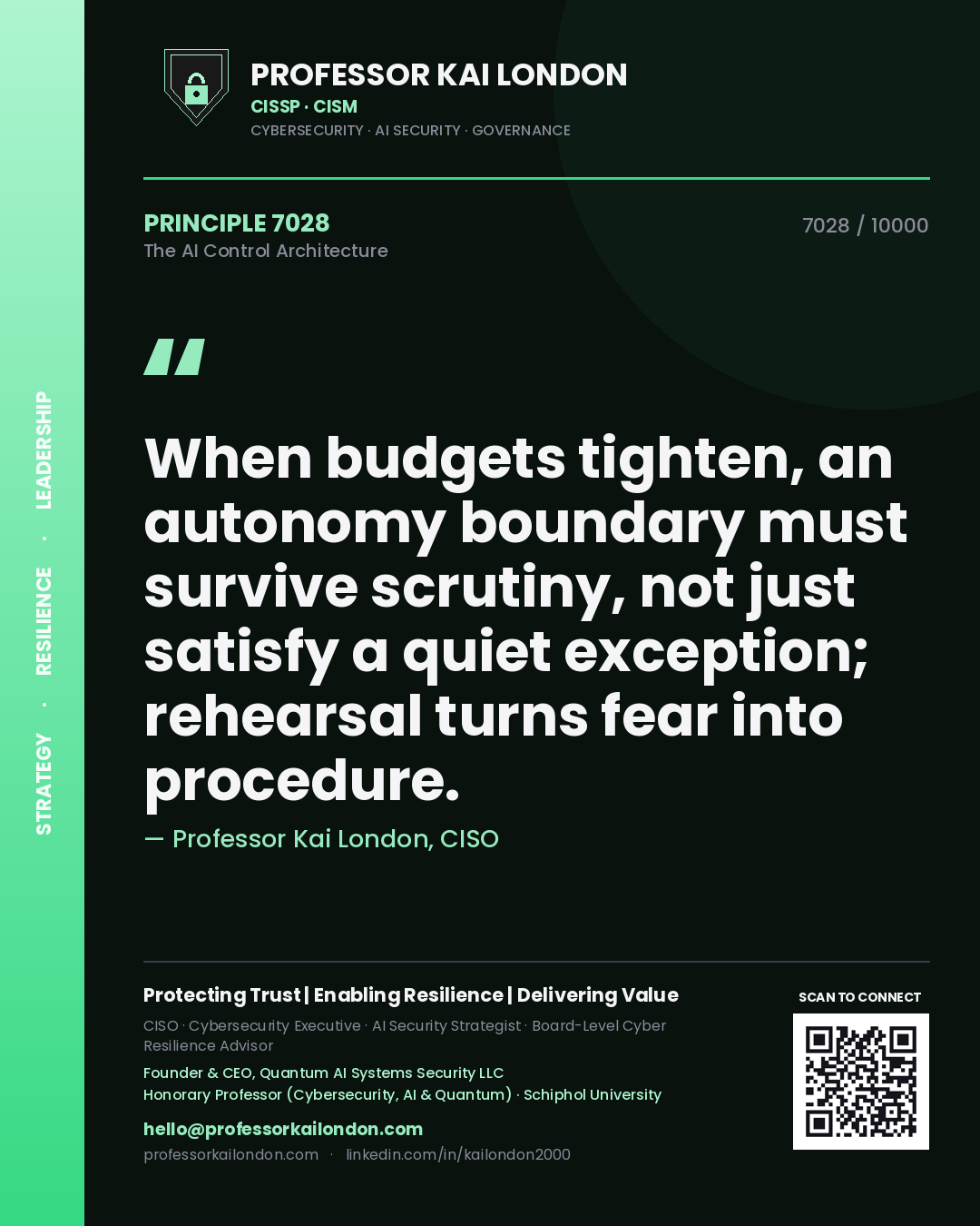 Quote card by Professor Kai London reading 'When budgets tighten, an autonomy boundary must survive scrutiny, not just satisfy a quiet exception; rehearsal turns fear into procedure.'. From the book The AI Control Architecture.