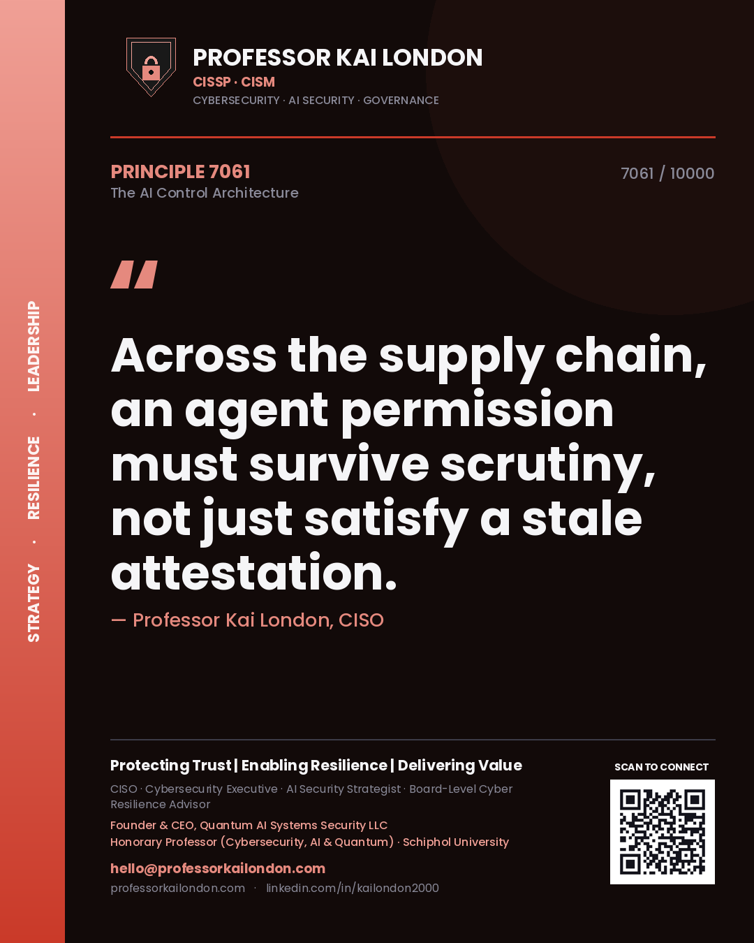 Quote card by Professor Kai London reading 'Across the supply chain, an agent permission must survive scrutiny, not just satisfy a stale attestation.'. From the book The AI Control Architecture.