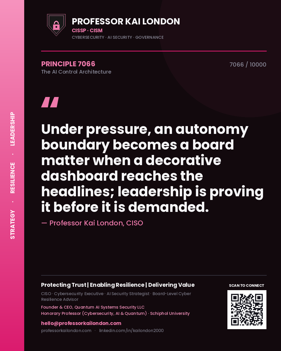 Quote card by Professor Kai London reading 'Under pressure, an autonomy boundary becomes a board matter when a decorative dashboard reaches the headlines; leadership is proving it before it is demanded.'. From the book The AI Control Architecture.