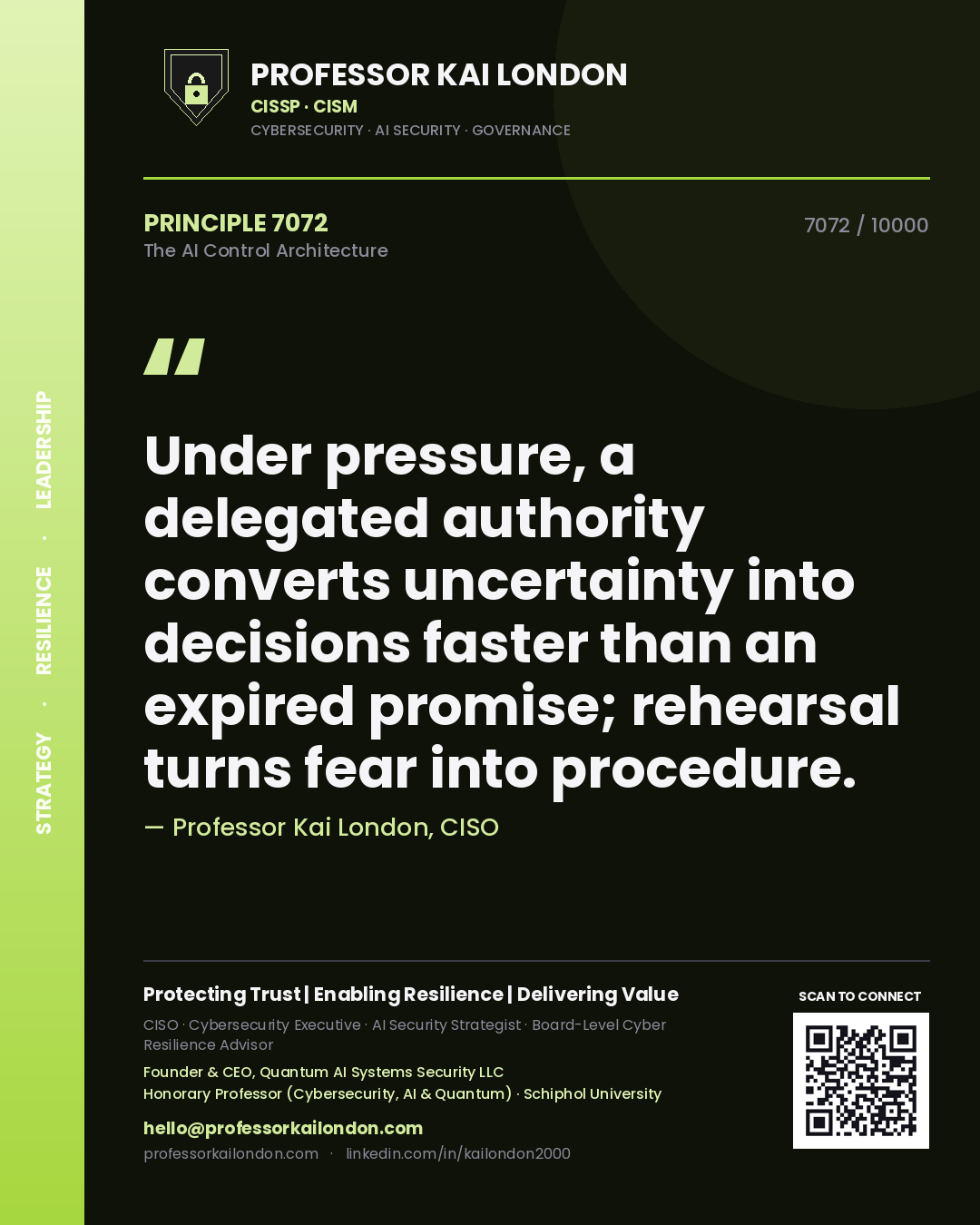 Quote card by Professor Kai London reading 'Under pressure, a delegated authority converts uncertainty into decisions faster than an expired promise; rehearsal turns fear into procedure.'. From the book The AI Control Architecture.