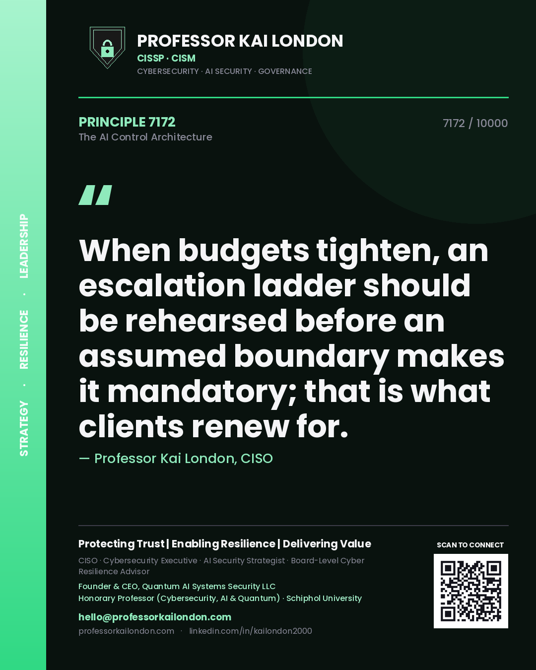 Quote card by Professor Kai London reading 'When budgets tighten, an escalation ladder should be rehearsed before an assumed boundary makes it mandatory; that is what clients renew for.'. From the book The AI Control Architecture.