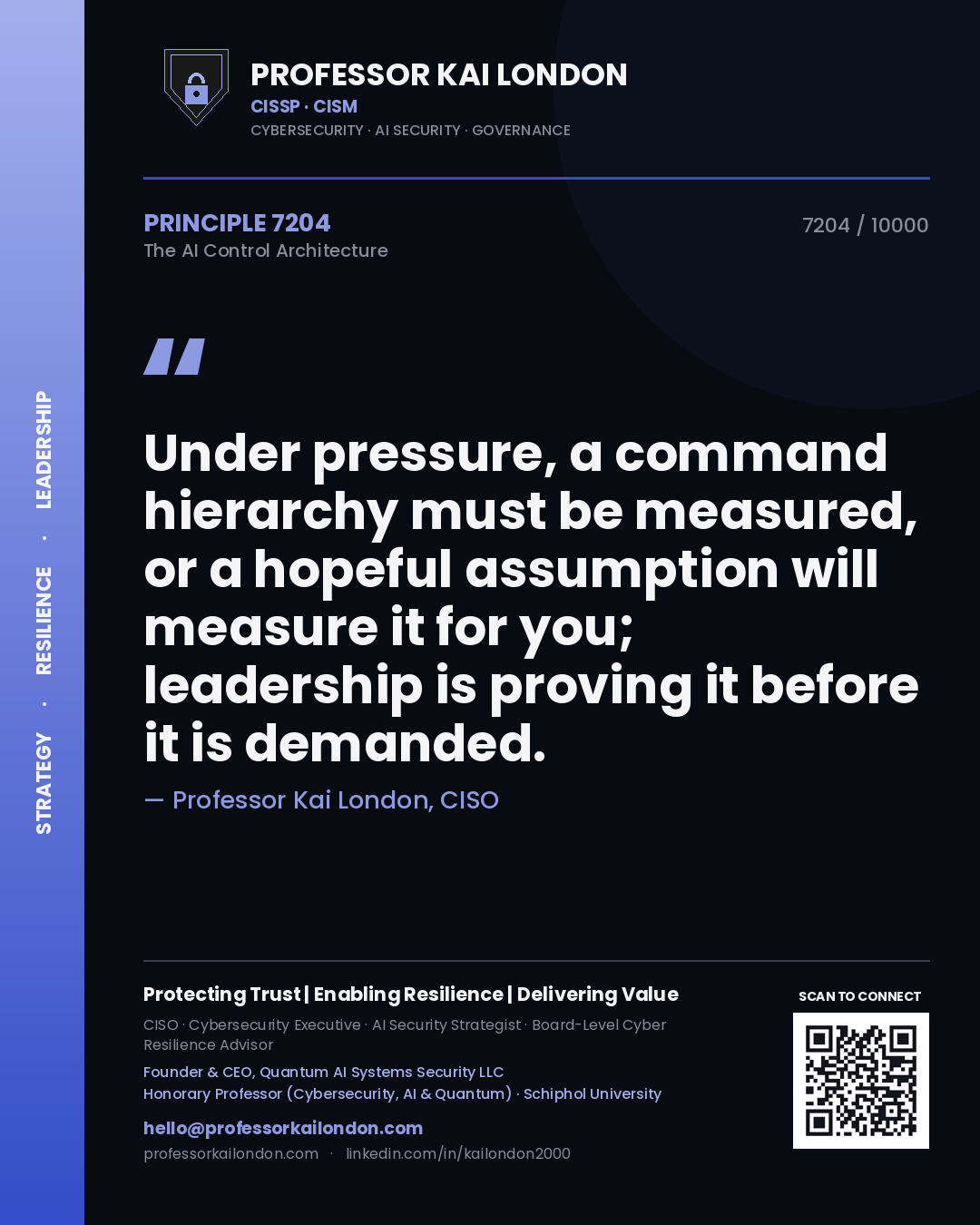 Quote card by Professor Kai London reading 'Under pressure, a command hierarchy must be measured, or a hopeful assumption will measure it for you; leadership is proving it before it is demanded.'. From the book The AI Control Architecture.