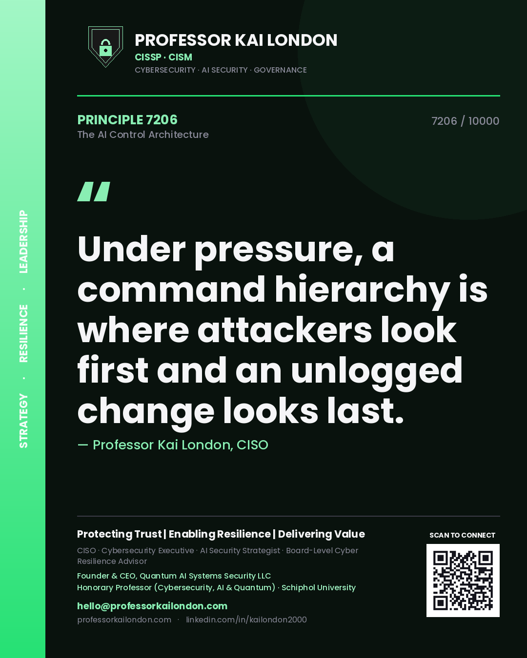 Quote card by Professor Kai London reading 'Under pressure, a command hierarchy is where attackers look first and an unlogged change looks last.'. From the book The AI Control Architecture.