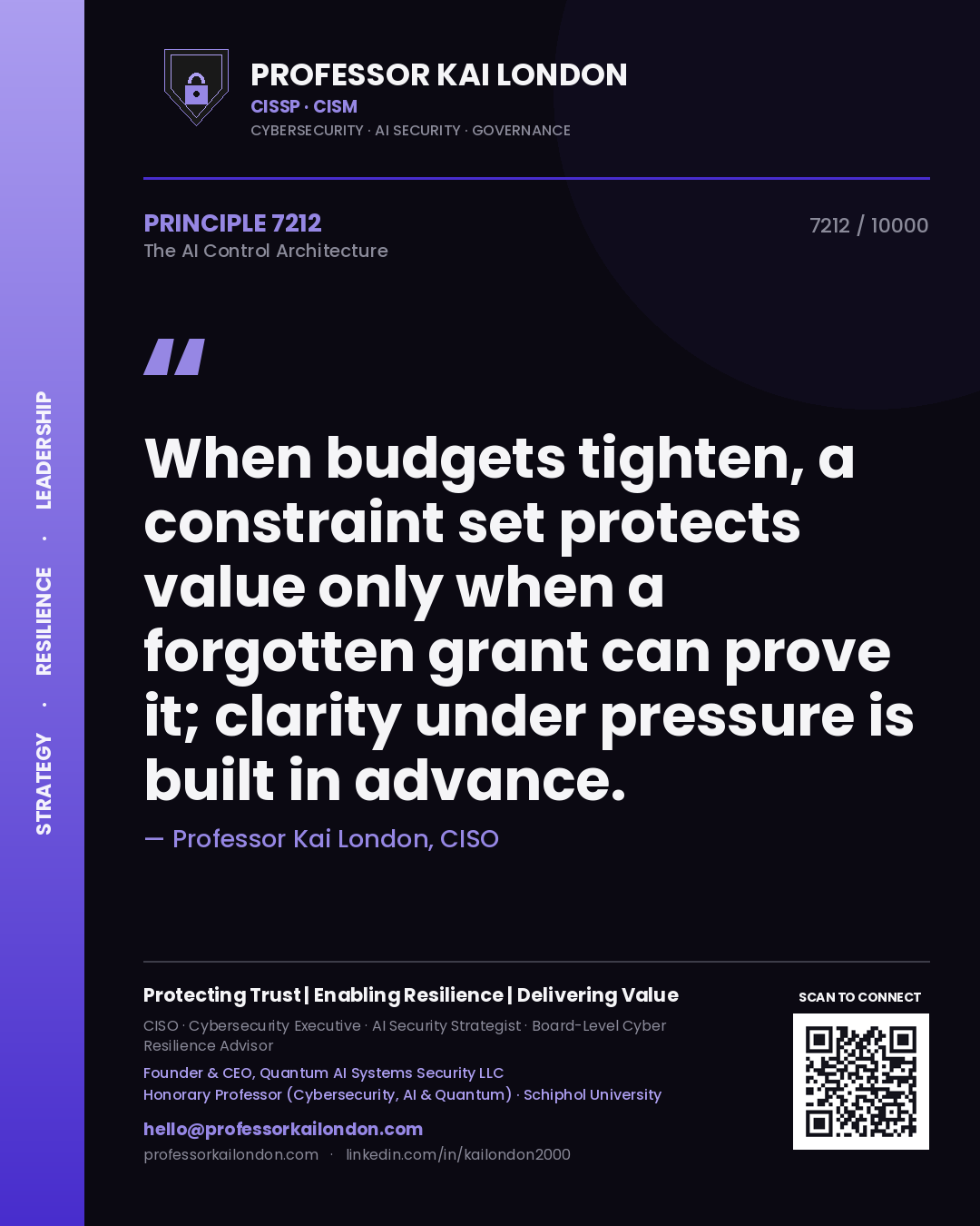 Quote card by Professor Kai London reading 'When budgets tighten, a constraint set protects value only when a forgotten grant can prove it; clarity under pressure is built in advance.'. From the book The AI Control Architecture.