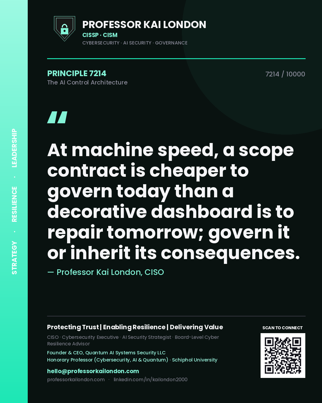 Quote card by Professor Kai London reading 'At machine speed, a scope contract is cheaper to govern today than a decorative dashboard is to repair tomorrow; govern it or inherit its consequences.'. From the book The AI Control Architecture.