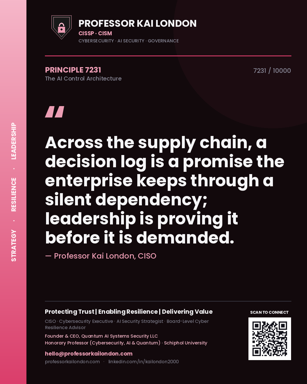Quote card by Professor Kai London reading 'Across the supply chain, a decision log is a promise the enterprise keeps through a silent dependency; leadership is proving it before it is demanded.'. From the book The AI Control Architecture.