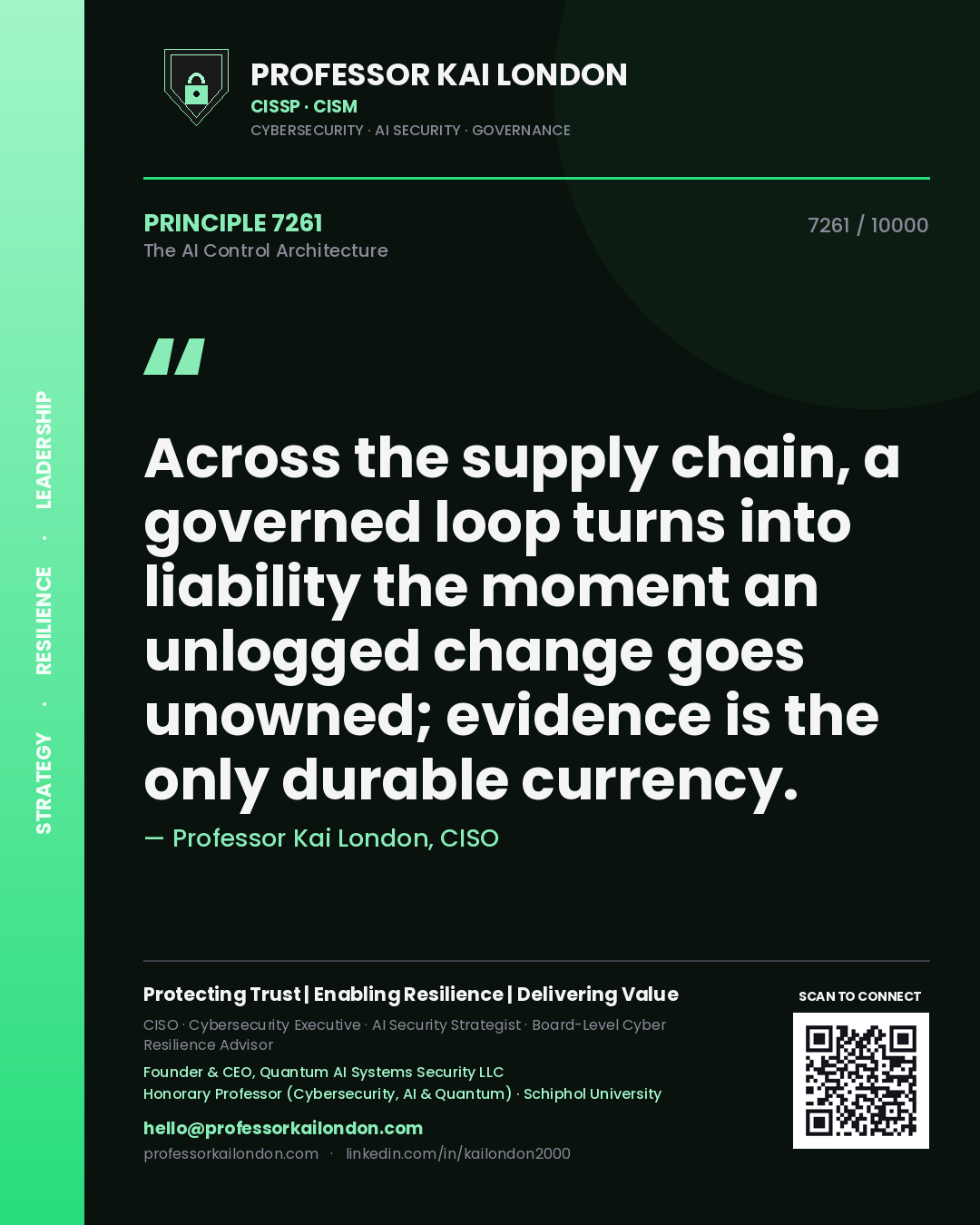 Quote card by Professor Kai London reading 'Across the supply chain, a governed loop turns into liability the moment an unlogged change goes unowned; evidence is the only durable currency.'. From the book The AI Control Architecture.