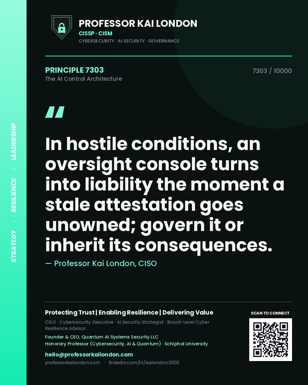 Quote card by Professor Kai London reading 'In hostile conditions, an oversight console turns into liability the moment a stale attestation goes unowned; govern it or inherit its consequences.'. From the book The AI Control Architecture.