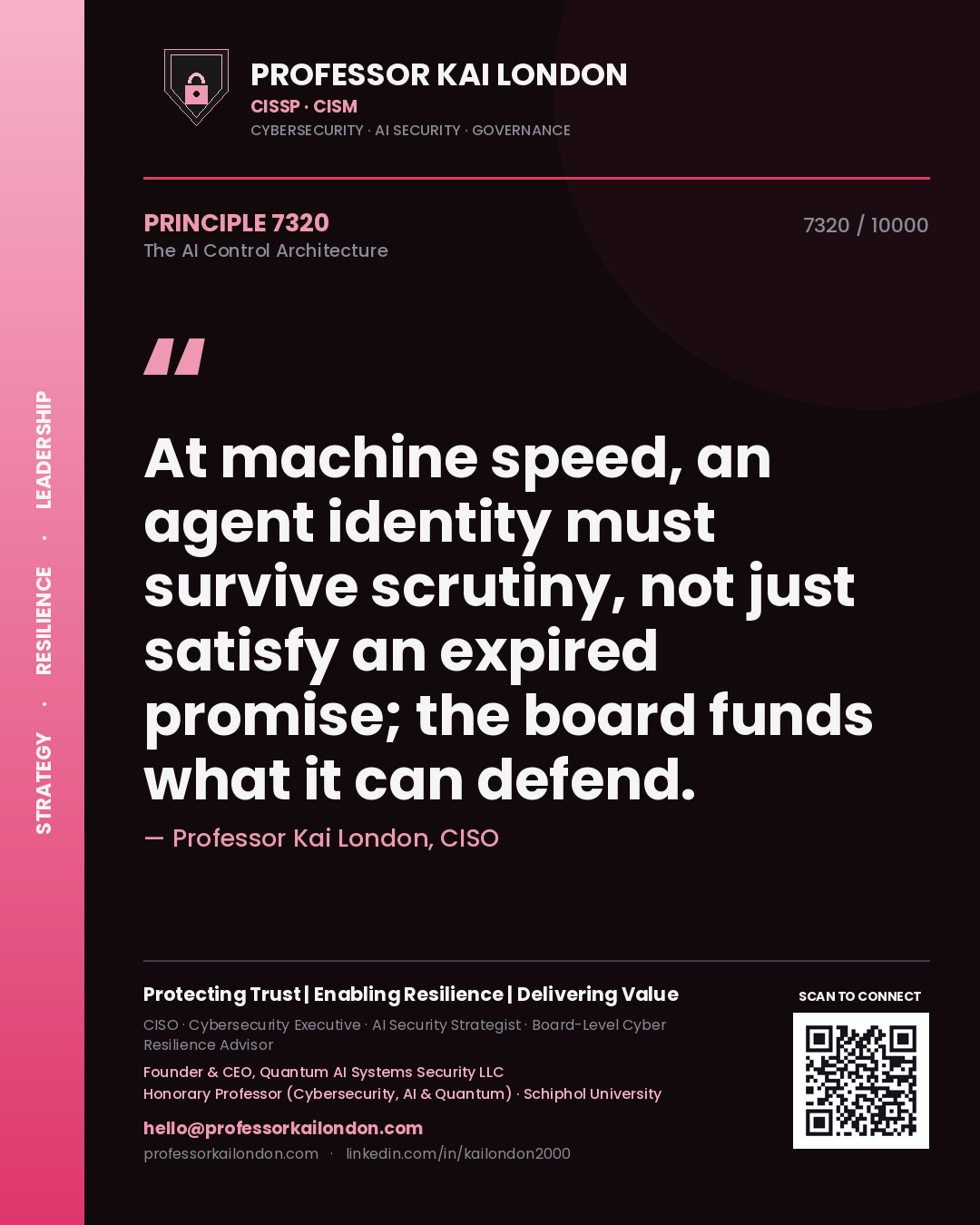 Quote card by Professor Kai London reading 'At machine speed, an agent identity must survive scrutiny, not just satisfy an expired promise; the board funds what it can defend.'. From the book The AI Control Architecture.