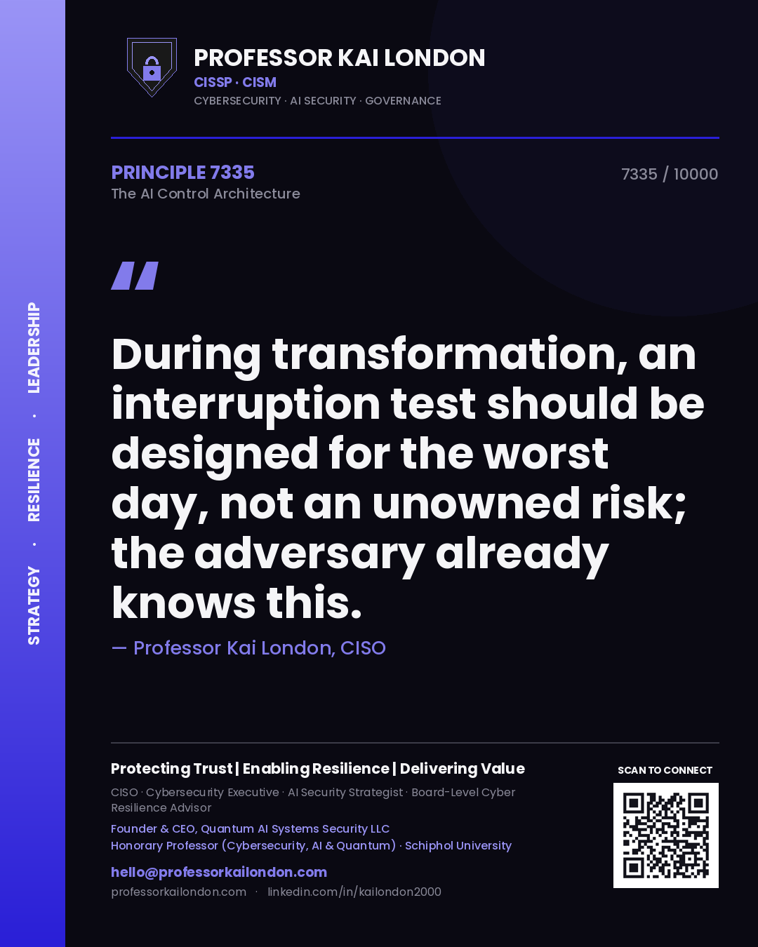 Quote card by Professor Kai London reading 'During transformation, an interruption test should be designed for the worst day, not an unowned risk; the adversary already knows this.'. From the book The AI Control Architecture.