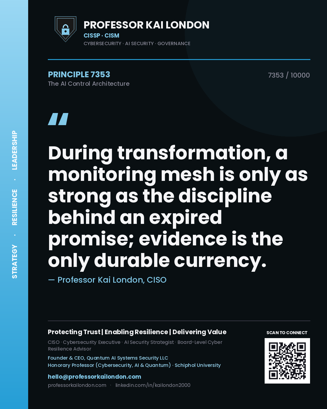 Quote card by Professor Kai London reading 'During transformation, a monitoring mesh is only as strong as the discipline behind an expired promise; evidence is the only durable currency.'. From the book The AI Control Architecture.