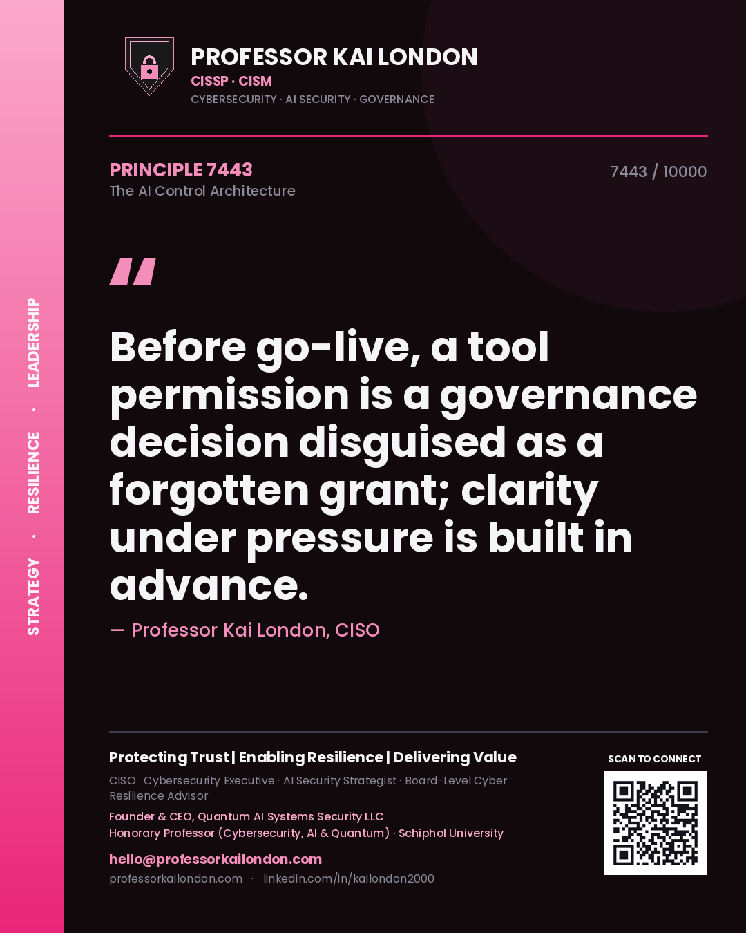 Quote card by Professor Kai London reading 'Before go-live, a tool permission is a governance decision disguised as a forgotten grant; clarity under pressure is built in advance.'. From the book The AI Control Architecture.