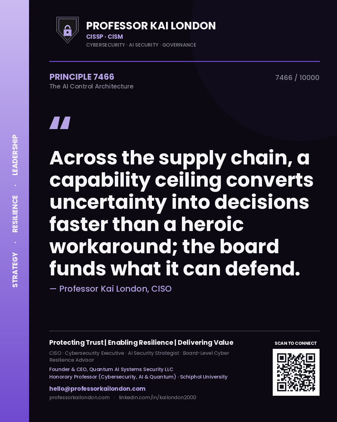 Quote card by Professor Kai London reading 'Across the supply chain, a capability ceiling converts uncertainty into decisions faster than a heroic workaround; the board funds what it can defend.'. From the book The AI Control Architecture.