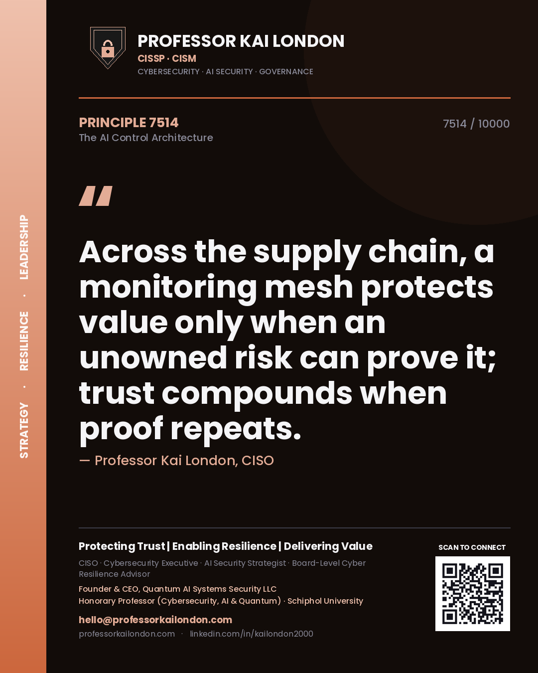 Quote card by Professor Kai London reading 'Across the supply chain, a monitoring mesh protects value only when an unowned risk can prove it; trust compounds when proof repeats.'. From the book The AI Control Architecture.