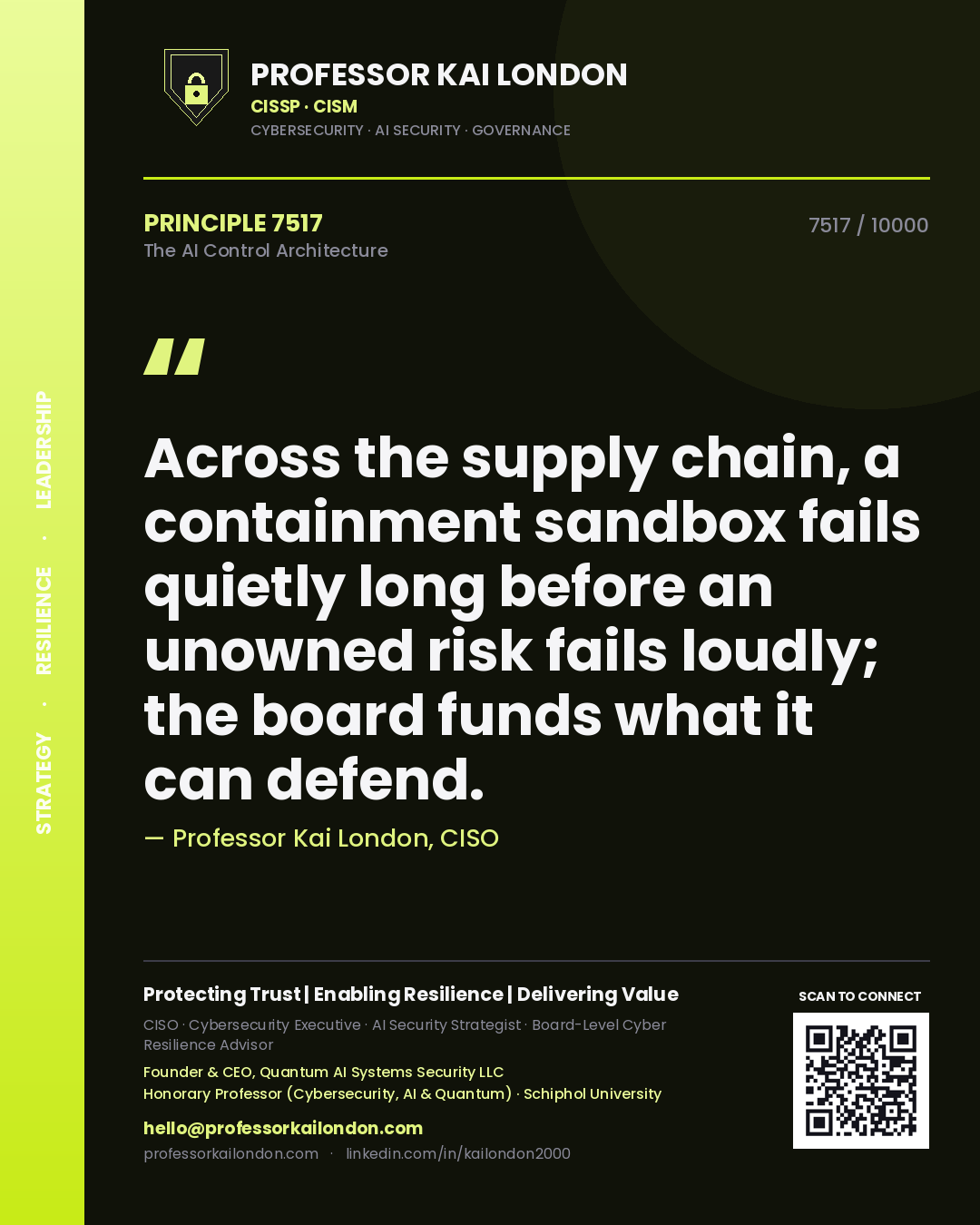 Quote card by Professor Kai London reading 'Across the supply chain, a containment sandbox fails quietly long before an unowned risk fails loudly; the board funds what it can defend.'. From the book The AI Control Architecture.