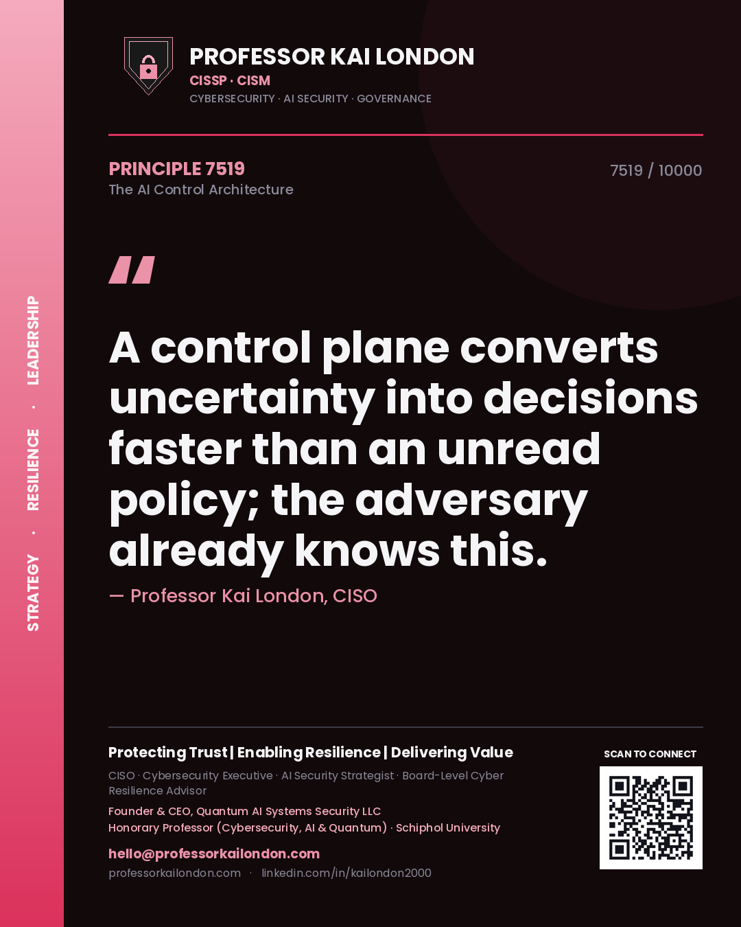 Quote card by Professor Kai London reading 'A control plane converts uncertainty into decisions faster than an unread policy; the adversary already knows this.'. From the book The AI Control Architecture.
