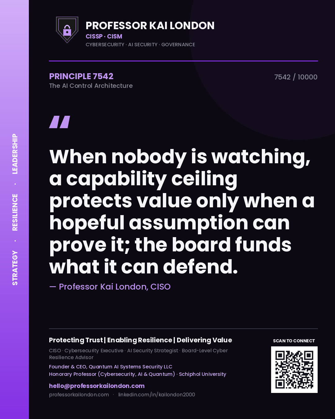 Quote card by Professor Kai London reading 'When nobody is watching, a capability ceiling protects value only when a hopeful assumption can prove it; the board funds what it can defend.'. From the book The AI Control Architecture.