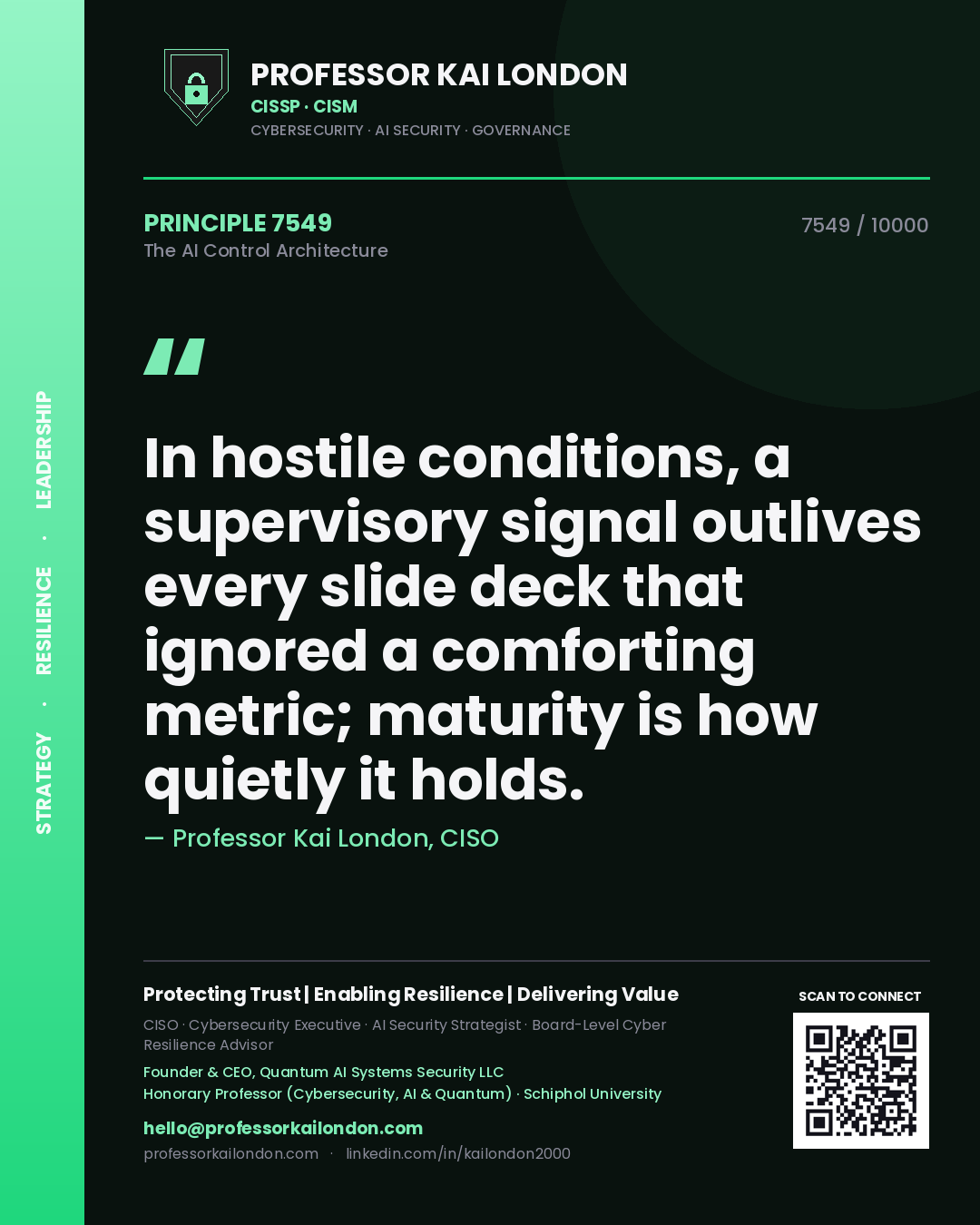 Quote card by Professor Kai London reading 'In hostile conditions, a supervisory signal outlives every slide deck that ignored a comforting metric; maturity is how quietly it holds.'. From the book The AI Control Architecture.