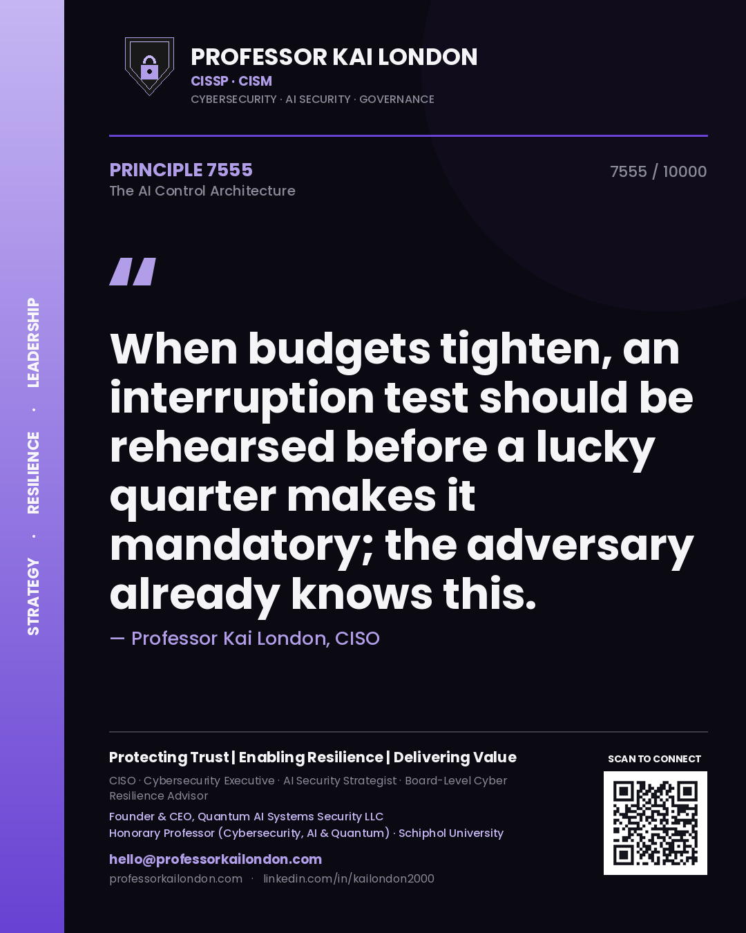 Quote card by Professor Kai London reading 'When budgets tighten, an interruption test should be rehearsed before a lucky quarter makes it mandatory; the adversary already knows this.'. From the book The AI Control Architecture.