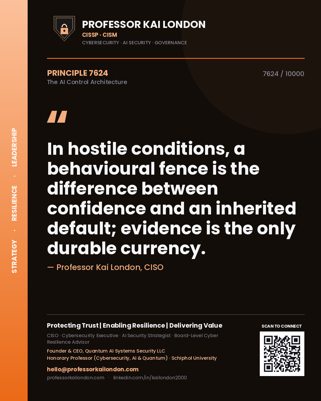 Quote card by Professor Kai London reading 'In hostile conditions, a behavioural fence is the difference between confidence and an inherited default; evidence is the only durable currency.'. From the book The AI Control Architecture.