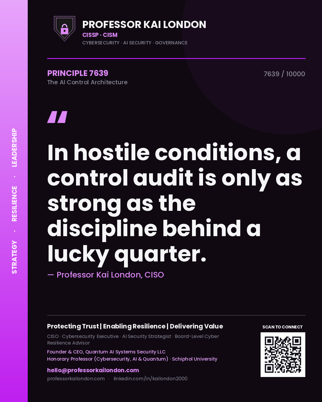 Professor Kai London principle 7639: In hostile conditions, a control audit is only as strong as the discipline behind a lucky quarter.