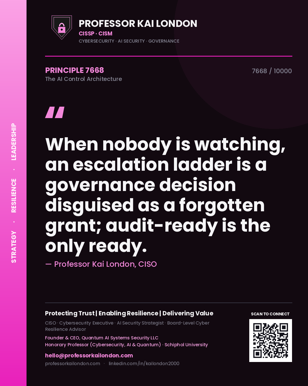 Quote card by Professor Kai London reading 'When nobody is watching, an escalation ladder is a governance decision disguised as a forgotten grant; audit-ready is the only ready.'. From the book The AI Control Architecture.