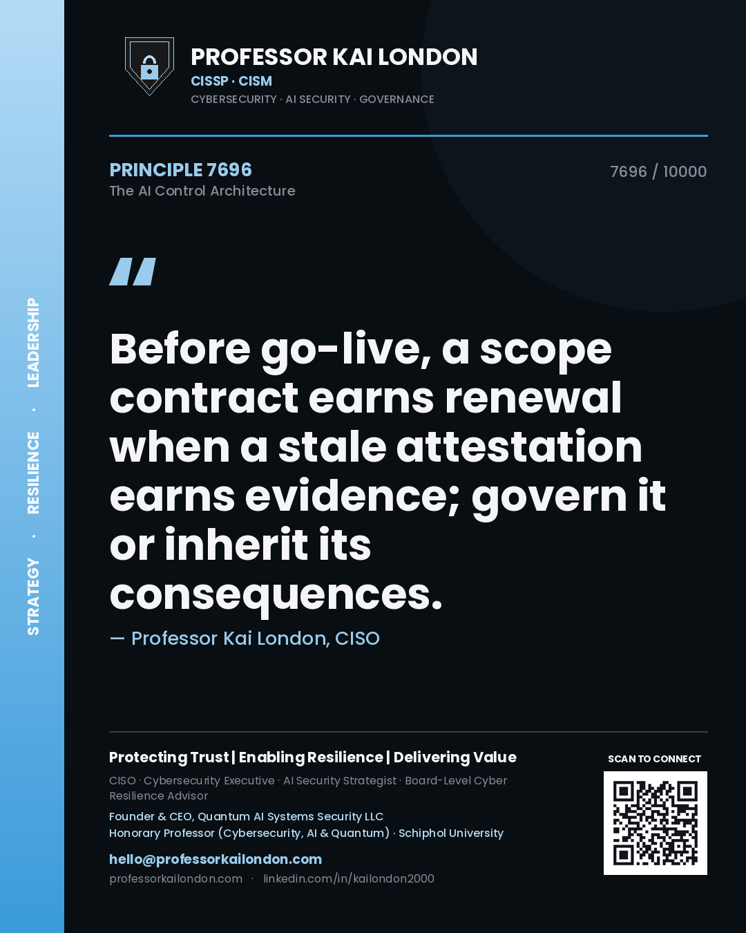 Professor Kai London principle 7696: Before go-live, a scope contract earns renewal when a stale attestation earns evidence; govern it or inherit its consequences.