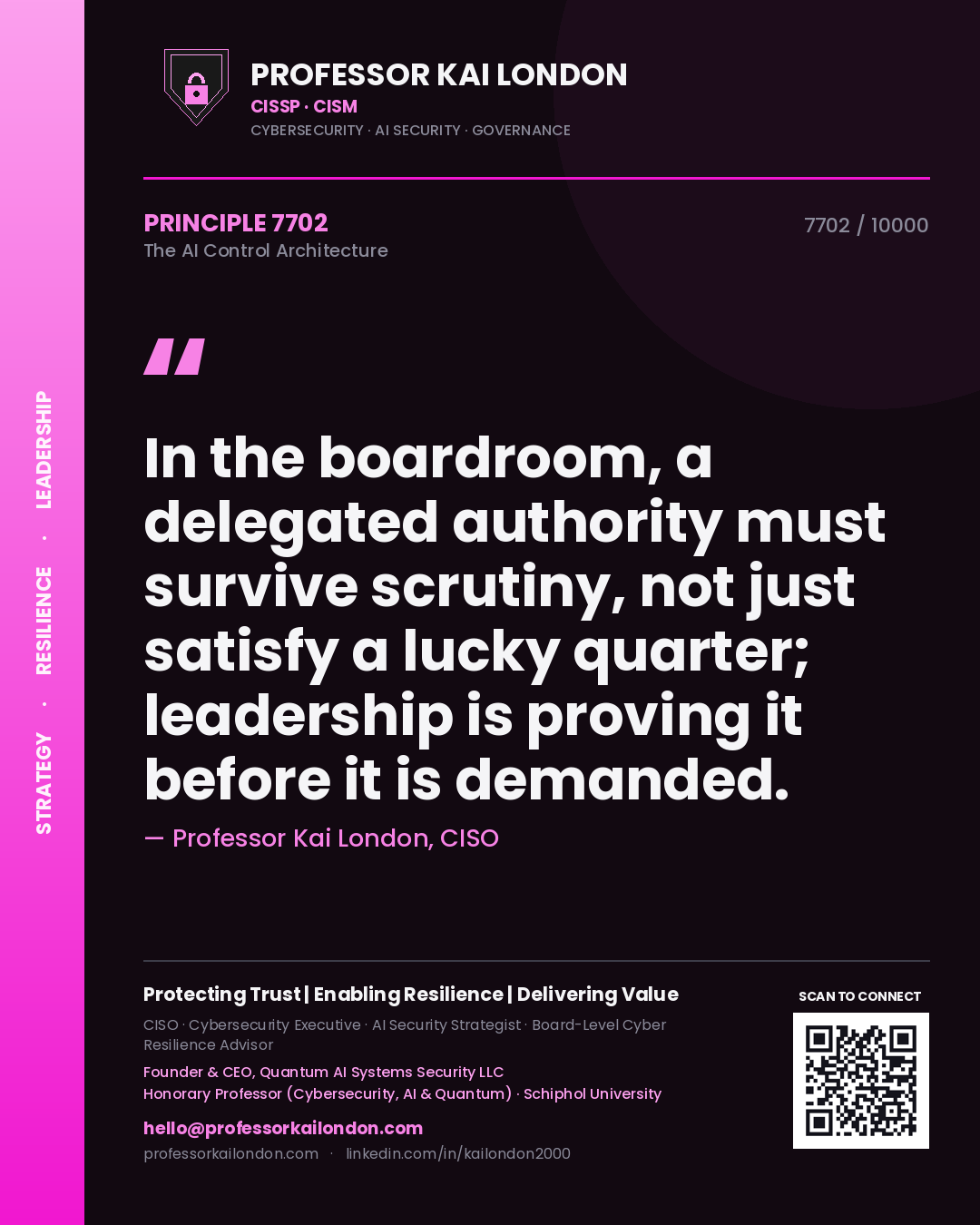 Professor Kai London principle 7702: In the boardroom, a delegated authority must survive scrutiny, not just satisfy a lucky quarter; leadership is proving it before it is demanded.