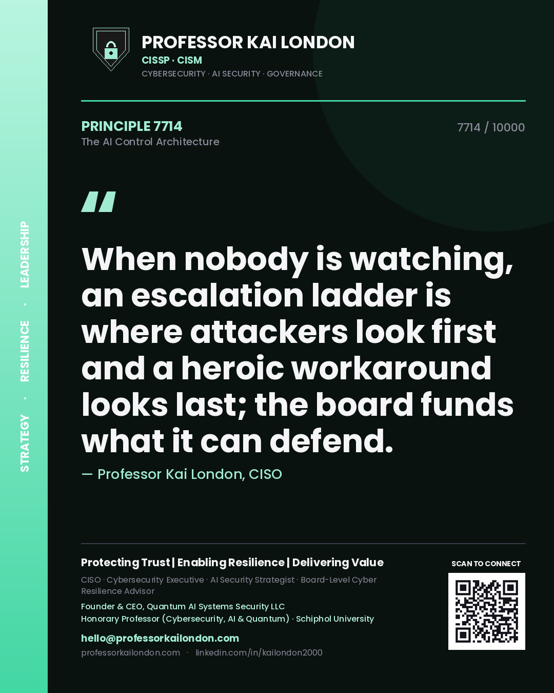 Quote card by Professor Kai London reading 'When nobody is watching, an escalation ladder is where attackers look first and a heroic workaround looks last; the board funds what it can defend.'. From the book The AI Control Architecture.