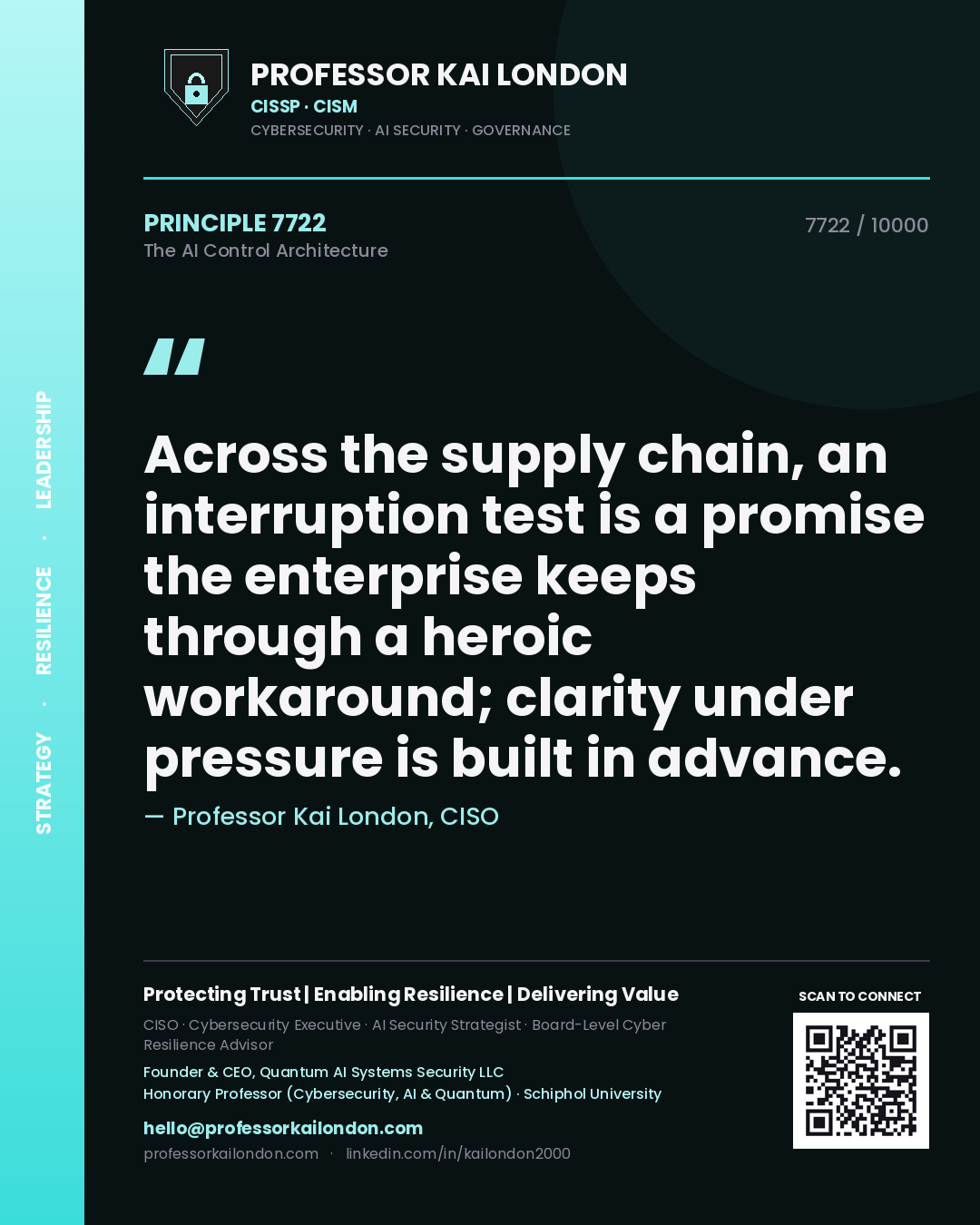 Quote card by Professor Kai London reading 'Across the supply chain, an interruption test is a promise the enterprise keeps through a heroic workaround; clarity under pressure is built in advance.'. From the book The AI Control Architecture.