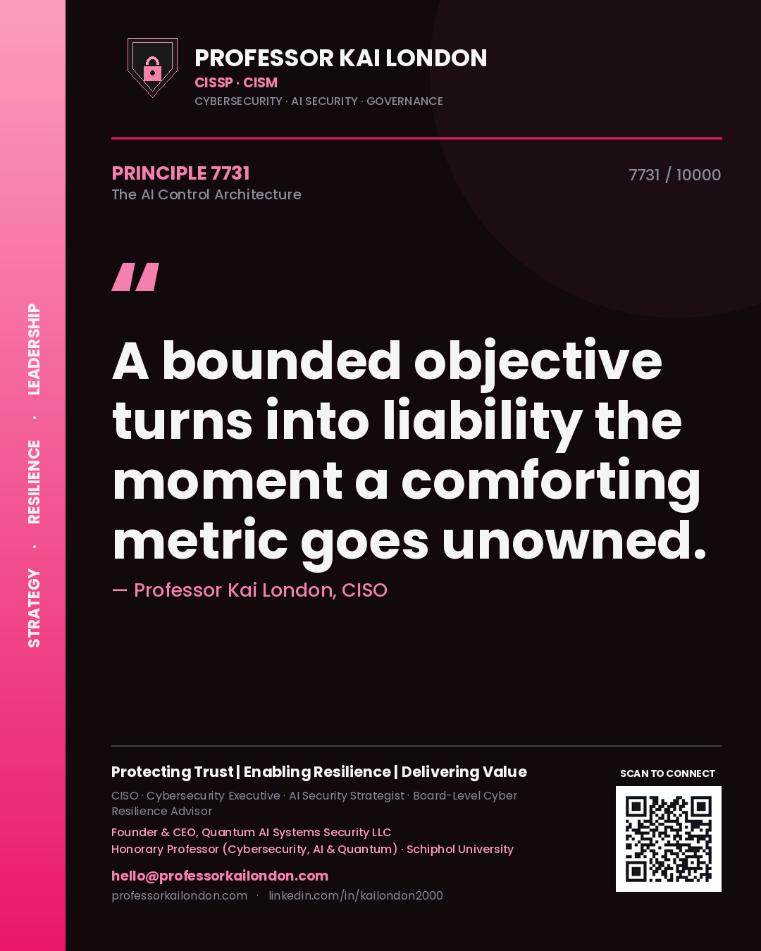 Quote card by Professor Kai London reading 'A bounded objective turns into liability the moment a comforting metric goes unowned.'. From the book The AI Control Architecture.