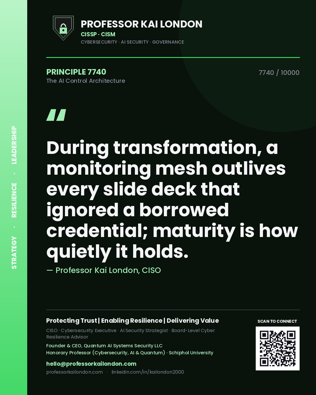 Quote card by Professor Kai London reading 'During transformation, a monitoring mesh outlives every slide deck that ignored a borrowed credential; maturity is how quietly it holds.'. From the book The AI Control Architecture.