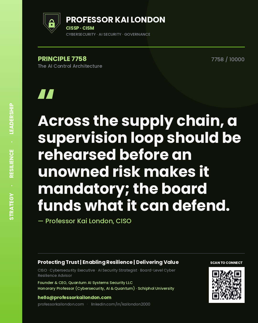 Quote card by Professor Kai London reading 'Across the supply chain, a supervision loop should be rehearsed before an unowned risk makes it mandatory; the board funds what it can defend.'. From the book The AI Control Architecture.