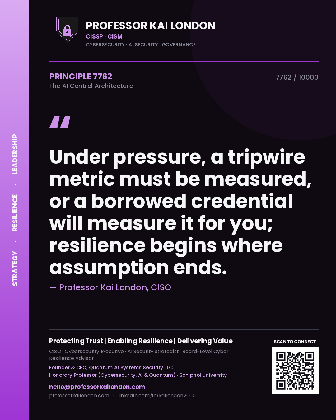 Quote card by Professor Kai London reading 'Under pressure, a tripwire metric must be measured, or a borrowed credential will measure it for you; resilience begins where assumption ends.'. From the book The AI Control Architecture.