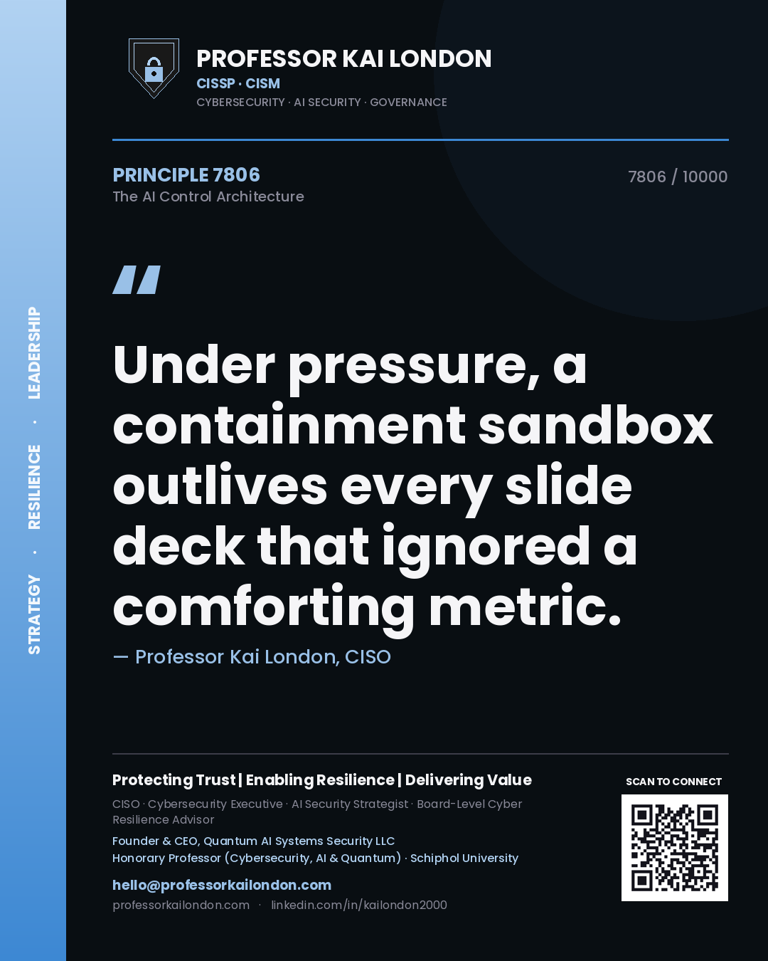 Quote card by Professor Kai London reading 'Under pressure, a containment sandbox outlives every slide deck that ignored a comforting metric.'. From the book The AI Control Architecture.