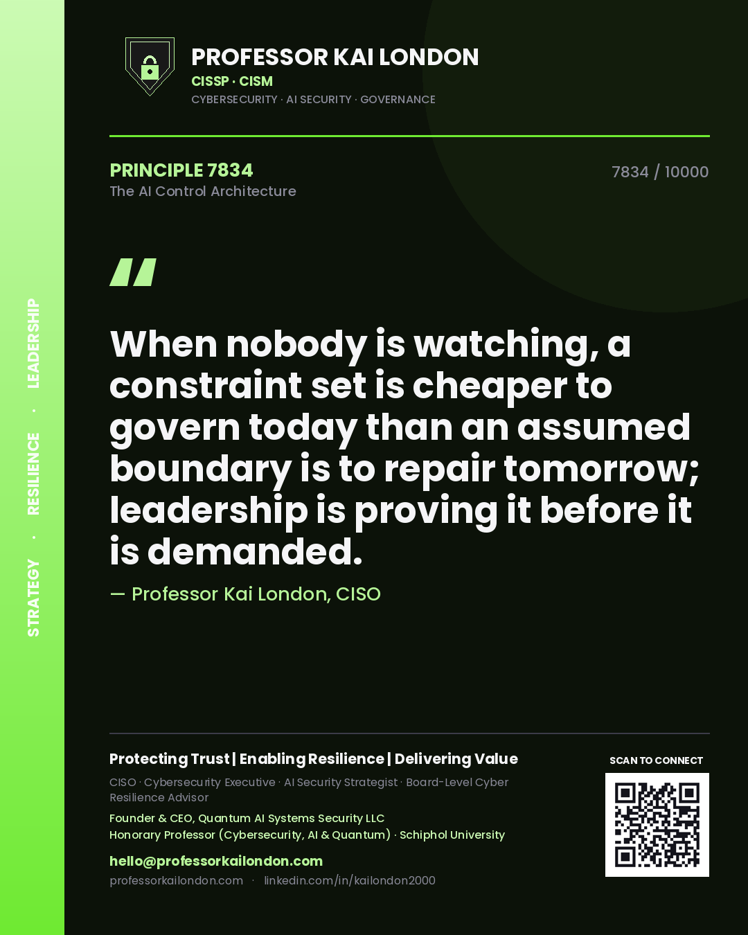Quote card by Professor Kai London reading 'When nobody is watching, a constraint set is cheaper to govern today than an assumed boundary is to repair tomorrow; leadership is proving it before it is demanded.'. From the book The AI Control Architecture.