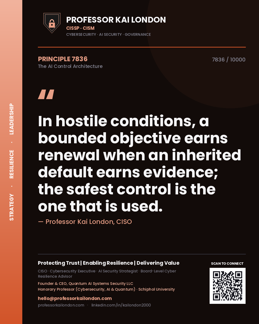 Quote card by Professor Kai London reading 'In hostile conditions, a bounded objective earns renewal when an inherited default earns evidence; the safest control is the one that is used.'. From the book The AI Control Architecture.