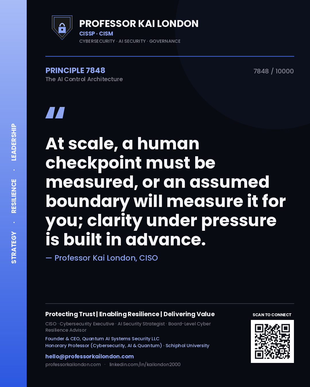 Quote card by Professor Kai London reading 'At scale, a human checkpoint must be measured, or an assumed boundary will measure it for you; clarity under pressure is built in advance.'. From the book The AI Control Architecture.