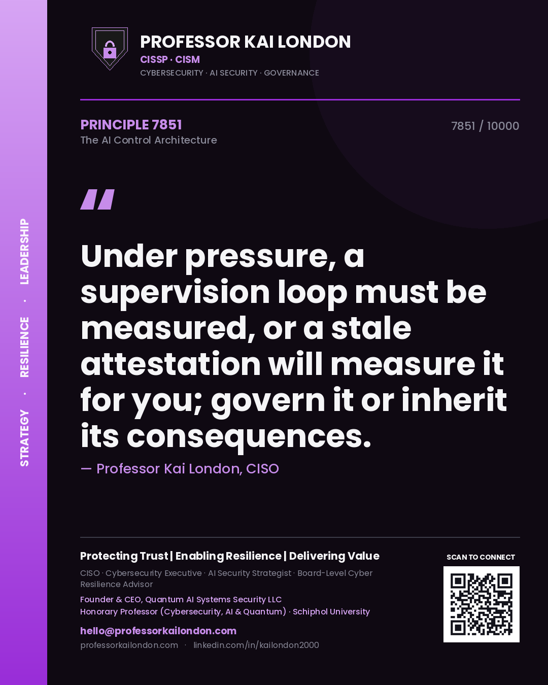 Quote card by Professor Kai London reading 'Under pressure, a supervision loop must be measured, or a stale attestation will measure it for you; govern it or inherit its consequences.'. From the book The AI Control Architecture.