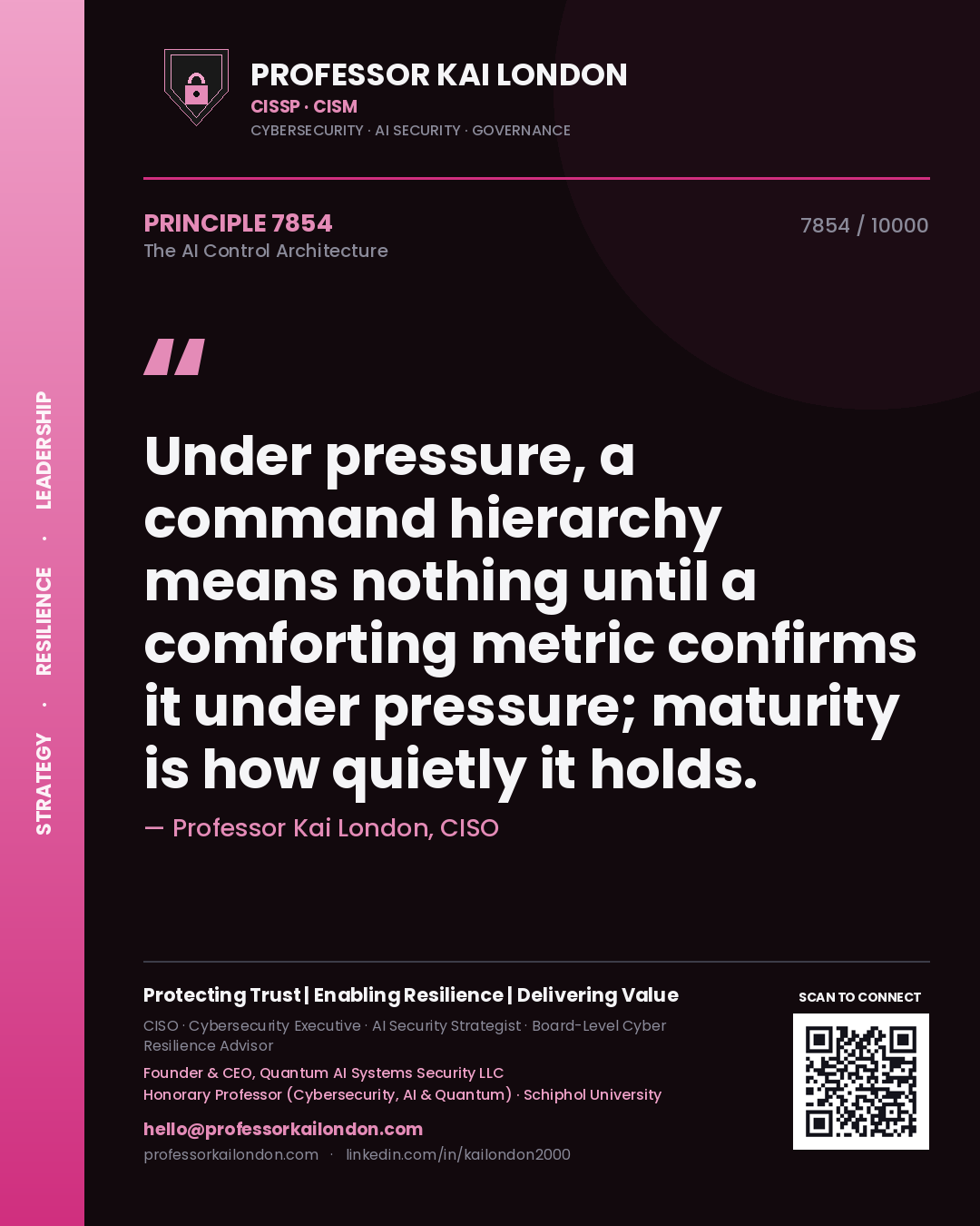 Professor Kai London principle 7854: Under pressure, a command hierarchy means nothing until a comforting metric confirms it under pressure; maturity is how quietly it holds.