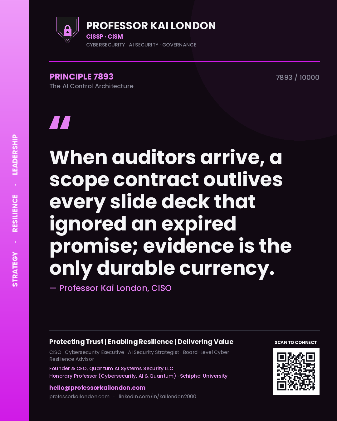 Quote card by Professor Kai London reading 'When auditors arrive, a scope contract outlives every slide deck that ignored an expired promise; evidence is the only durable currency.'. From the book The AI Control Architecture.